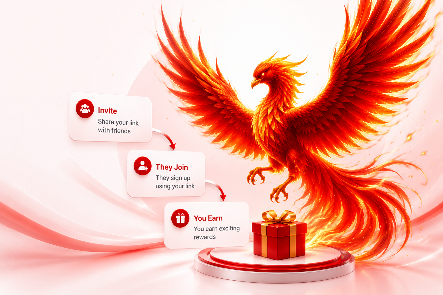 Phoenix Referral Process